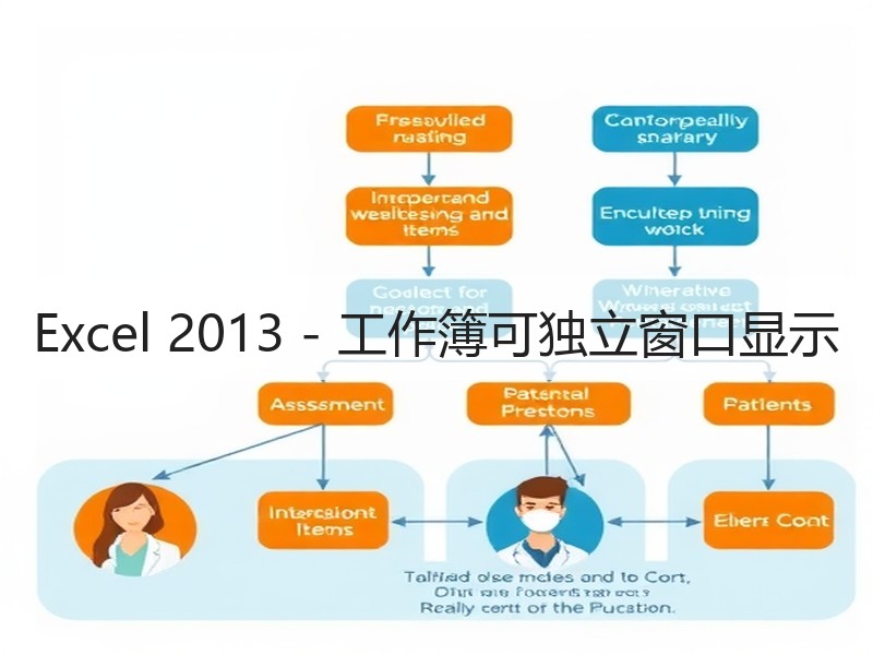 Excel 2013 - 工作簿可独立窗口显示 - 诺云壹观办公网