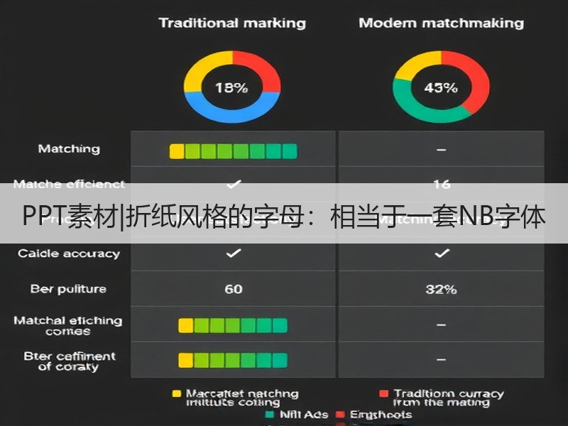 PPT素材|折纸风格的字母：相当于一套NB字体 - 诺云壹观办公网