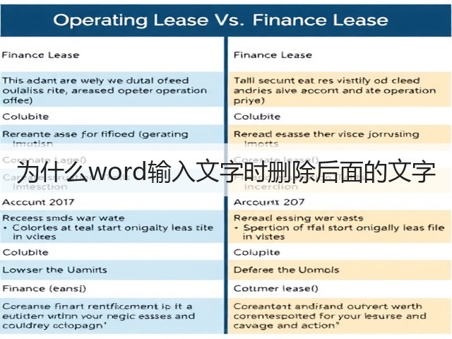 为什么word输入文字时删除后面的文字(图2)