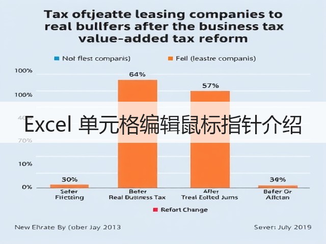 Excel 单元格编辑鼠标指针介绍(图3)