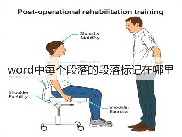 word中每个段落的段落标记在哪里(图1) word中每个段落的段落标记在哪里(图1)