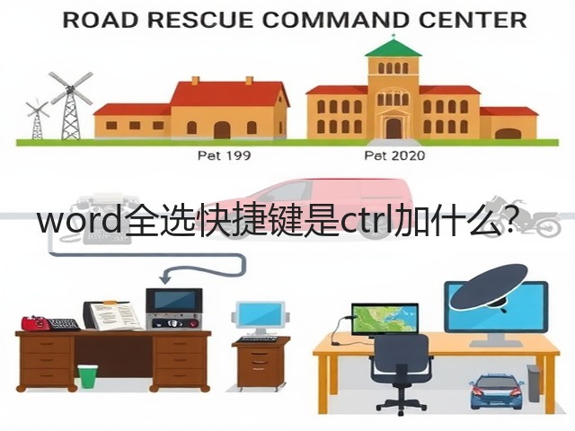 word全选快捷键是ctrl加什么?(图3) word全选快捷键是ctrl加什么?(图3)