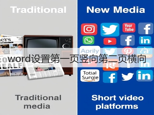 word设置第一页竖向第二页横向(图1) word设置第一页竖向第二页横向(图1)
