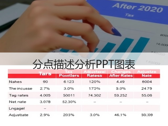 分点描述分析PPT图表(图3)