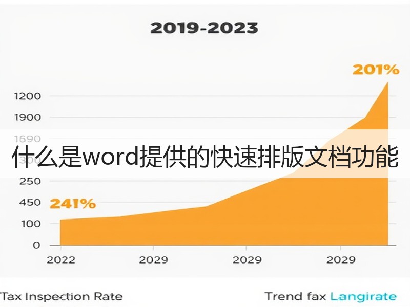 什么是word提供的快速排版文档功能 - 诺云壹观办公网