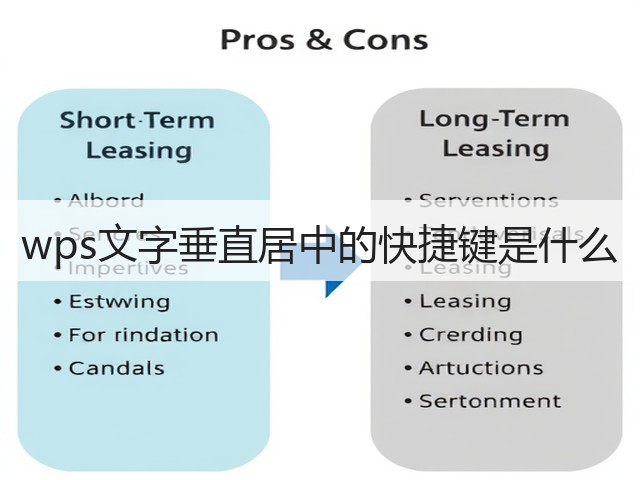 wps文字垂直居中的快捷键是什么(图2) wps文字垂直居中的快捷键是什么(图2)