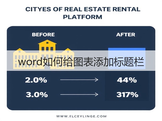 word如何给图表添加标题栏(图1)