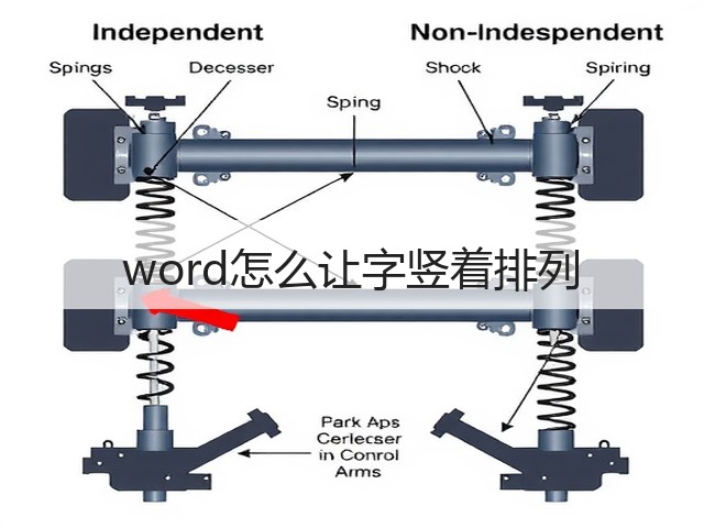 word怎么让字竖着排列(图3)