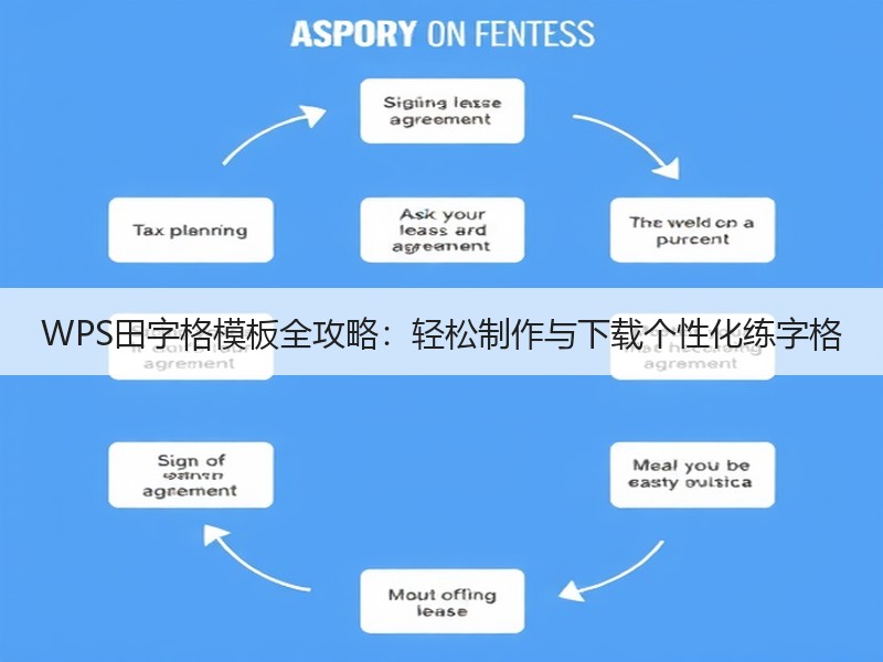 WPS田字格模板全攻略：轻松制作与下载个性化练字格 - 诺云壹观办公网