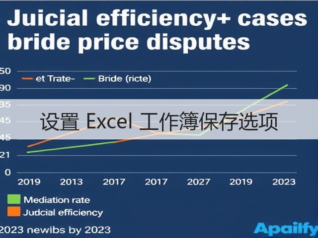 设置 Excel 工作簿保存选项(图1)