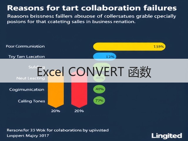 Excel CONVERT 函数(图2) Excel CONVERT 函数(图2)