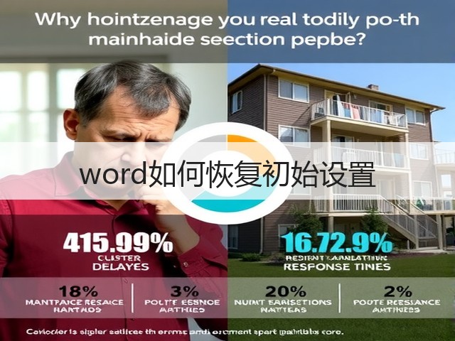 word如何恢复初始设置(图2) word如何恢复初始设置(图2)