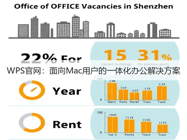 WPS官网:面向Mac用户的一体化办公解决方案(图3) WPS官网:面向Mac用户的一体化办公解决方案(图3)