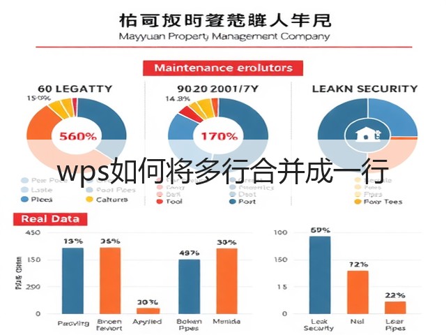 wps如何将多行合并成一行(图3)
