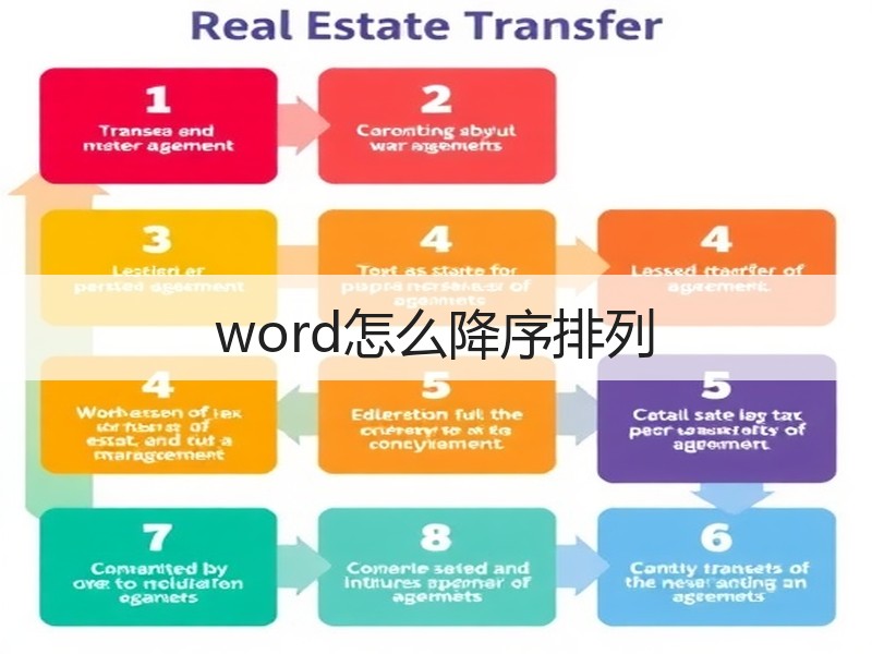 word怎么降序排列 - 诺云壹观办公网
