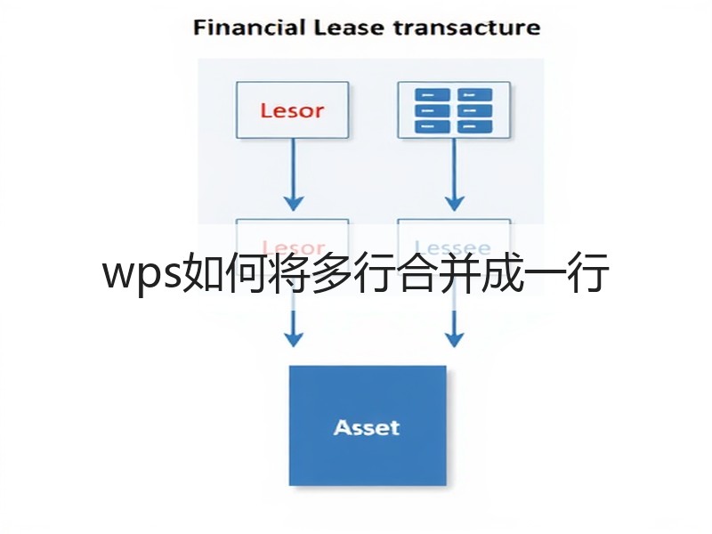 wps如何将多行合并成一行 - 诺云壹观办公网