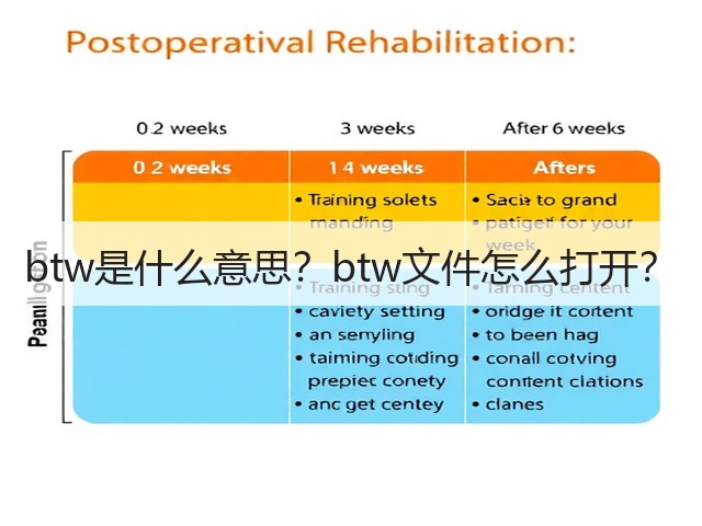 btw是什么意思?btw文件怎么打开?(图3) btw是什么意思?btw文件怎么打开?(图3)