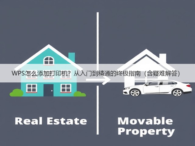 WPS怎么添加打印机？从入门到精通的终极指南（含疑难解答）(图2)
