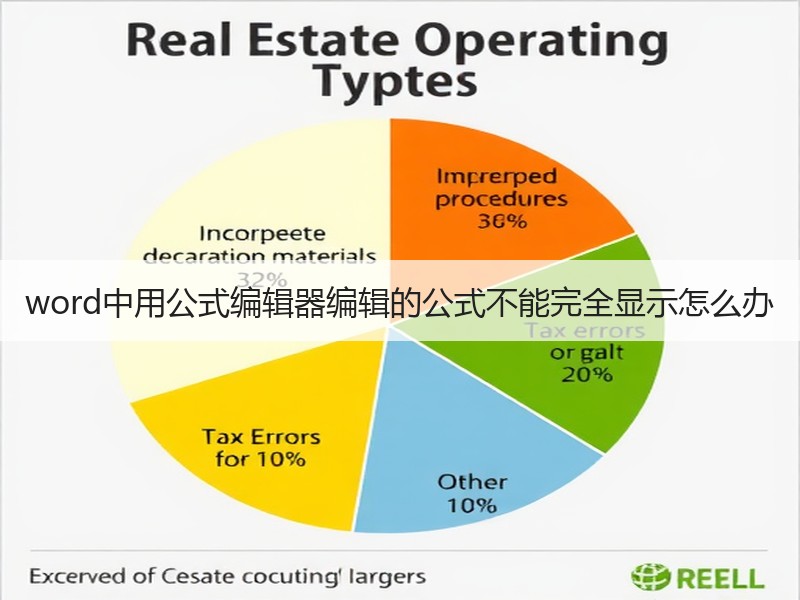 word中用公式编辑器编辑的公式不能完全显示怎么办 - 诺云壹观办公网