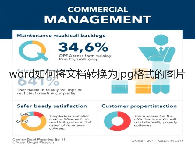word如何将文档转换为jpg格式的图片(图2) word如何将文档转换为jpg格式的图片(图2)