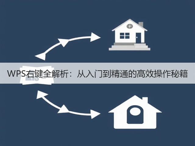 WPS右键全解析:从入门到精通的高效操作秘籍(图2) WPS右键全解析:从入门到精通的高效操作秘籍(图2)