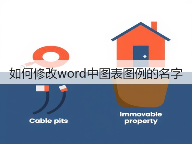 如何修改word中图表图例的名字(图1)