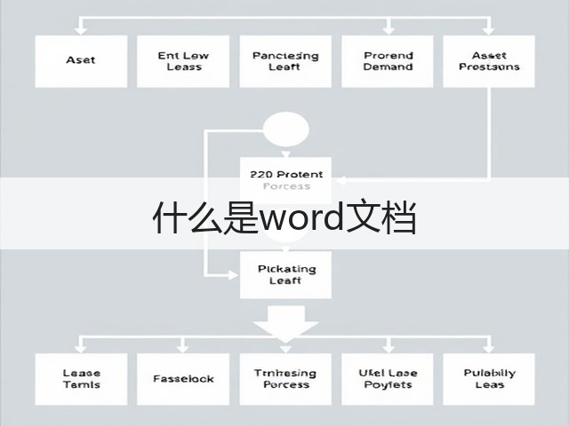 什么是word文档(图3)