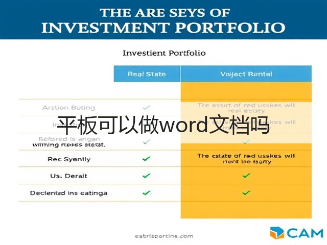 平板可以做word文档吗(图1) 平板可以做word文档吗(图1)