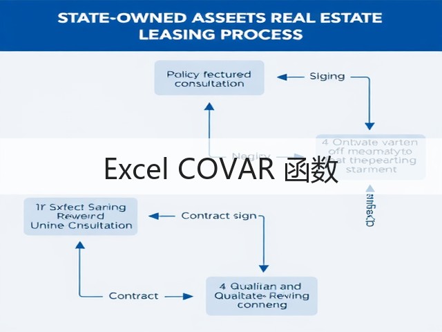 Excel COVAR 函数(图3)