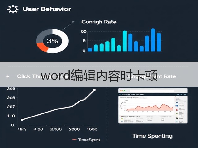 word编辑内容时卡顿(图2) word编辑内容时卡顿(图2)