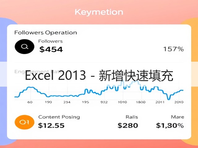 Excel 2013 - 新增快速填充(图2) Excel 2013 - 新增快速填充(图2)