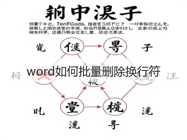 word如何批量删除换行符(图2)