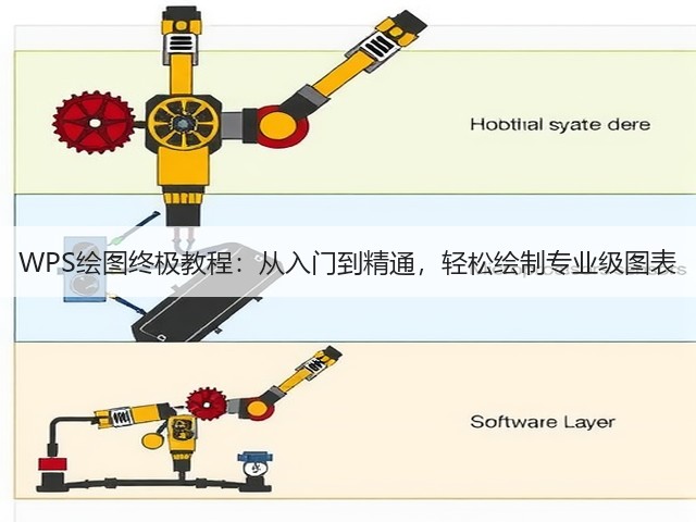 WPS绘图终极教程:从入门到精通,轻松绘制专业级图表(图3) WPS绘图终极教程:从入门到精通,轻松绘制专业级图表(图3)