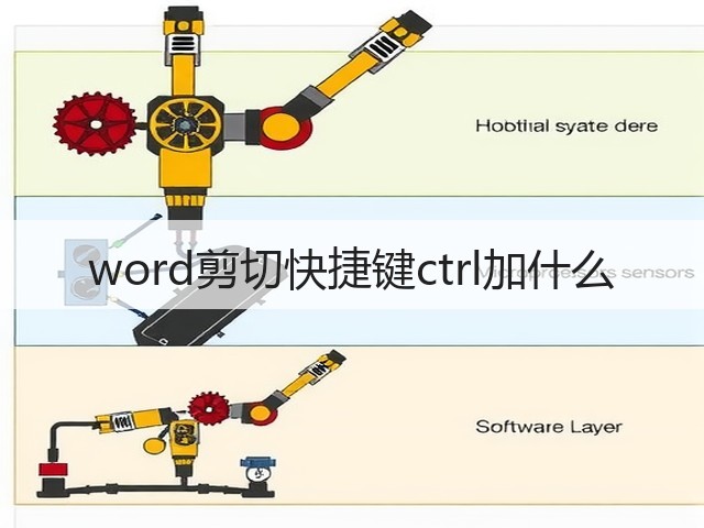 word剪切快捷键ctrl加什么(图2) word剪切快捷键ctrl加什么(图2)