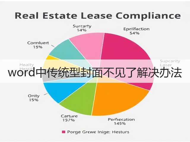word中传统型封面不见了解决办法(图1)