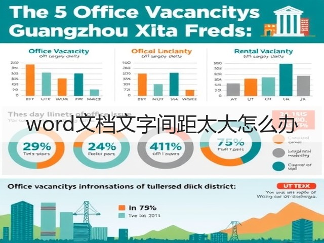 word文档文字间距太大怎么办(图2)