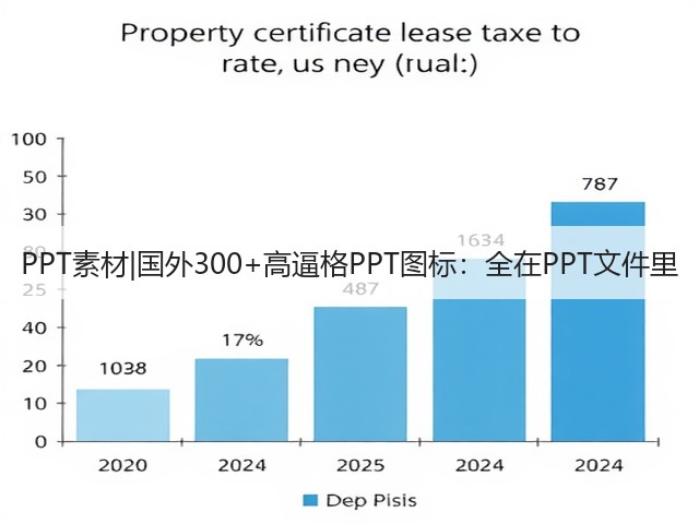 PPT素材|国外300+高逼格PPT图标:全在PPT文件里(图2) PPT素材|国外300+高逼格PPT图标:全在PPT文件里(图2)