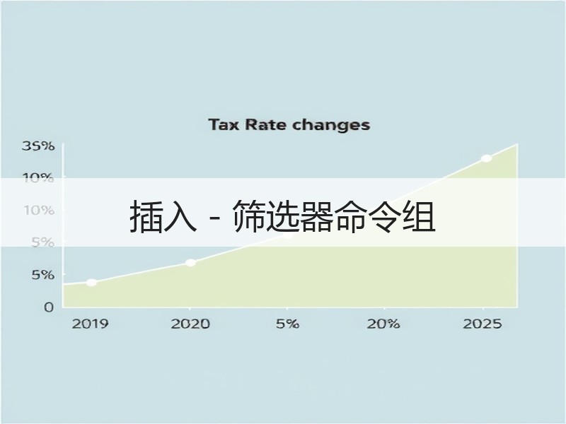 插入 - 筛选器命令组 - 诺云壹观办公网