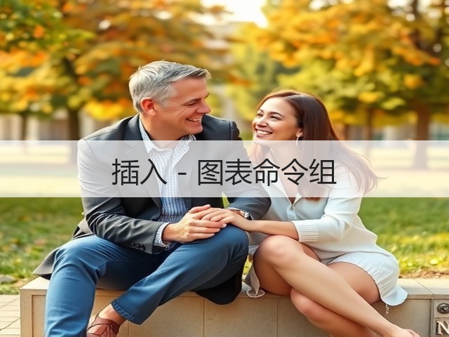 插入 - 图表命令组(图1) 插入 - 图表命令组(图1)