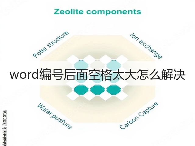 word编号后面空格太大怎么解决(图2) word编号后面空格太大怎么解决(图2)