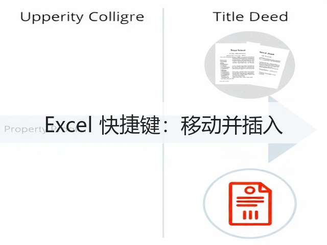 Excel 快捷键:移动并插入(图3) Excel 快捷键:移动并插入(图3)