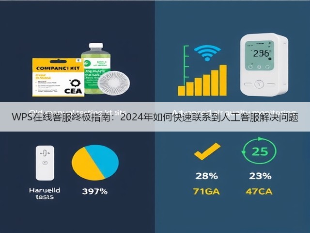 WPS在线客服终极指南:2024年如何快速联系到人工客服解决问题(图1) WPS在线客服终极指南:2024年如何快速联系到人工客服解决问题(图1)
