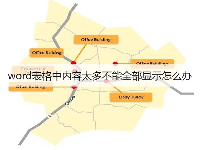 word表格中内容太多不能全部显示怎么办(图1)