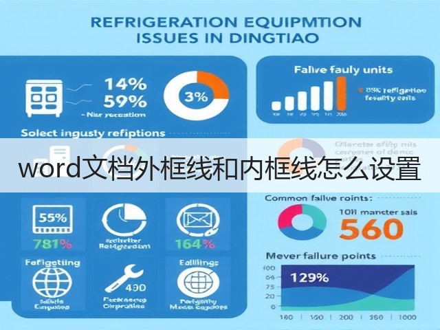 word文档外框线和内框线怎么设置(图1)