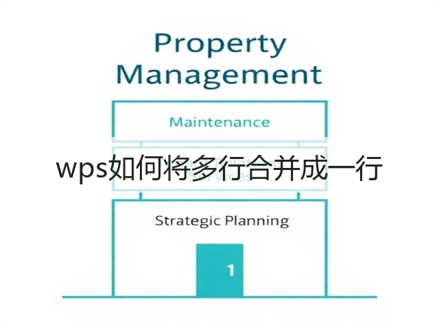wps如何将多行合并成一行(图1)