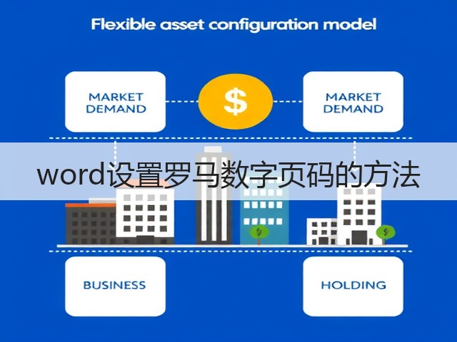word设置罗马数字页码的方法(图3) word设置罗马数字页码的方法(图3)