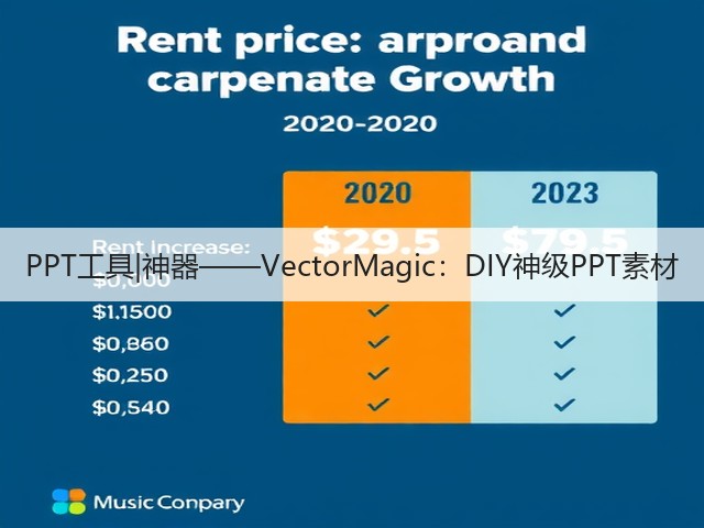 PPT工具|神器——VectorMagic:DIY神级PPT素材(图2) PPT工具|神器——VectorMagic:DIY神级PPT素材(图2)