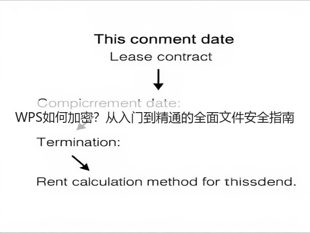 WPS如何加密?从入门到精通的全面文件安全指南(图2) WPS如何加密?从入门到精通的全面文件安全指南(图2)