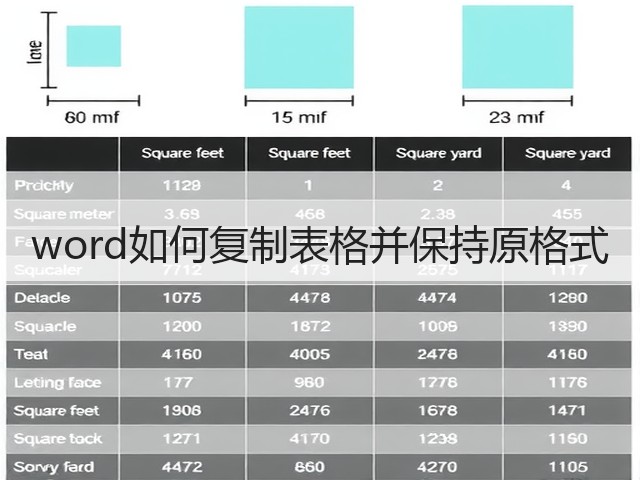 word如何复制表格并保持原格式(图1)