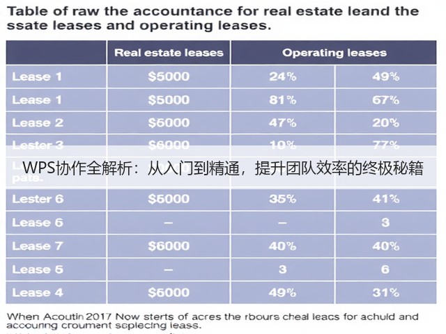 WPS协作全解析：从入门到精通，提升团队效率的终极秘籍(图2)